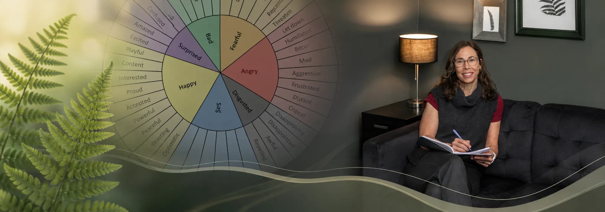 emotion chart Karyn Dowdall